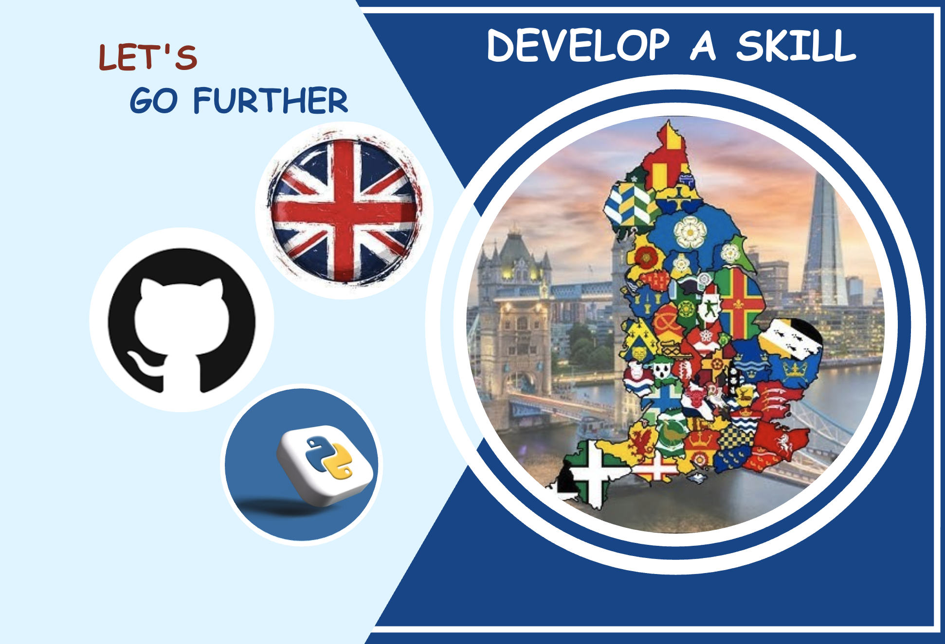 Technical English 👩🏻‍💻